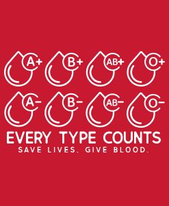 Every type counts save lives give blood Art